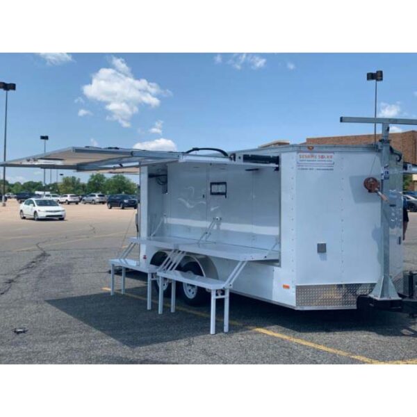 Command Center Nanogrid - Image 2