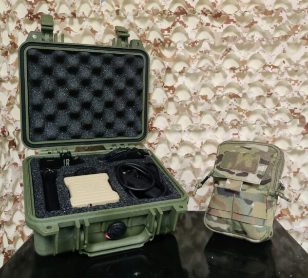 OverWatch Integration Kit (OWIK)